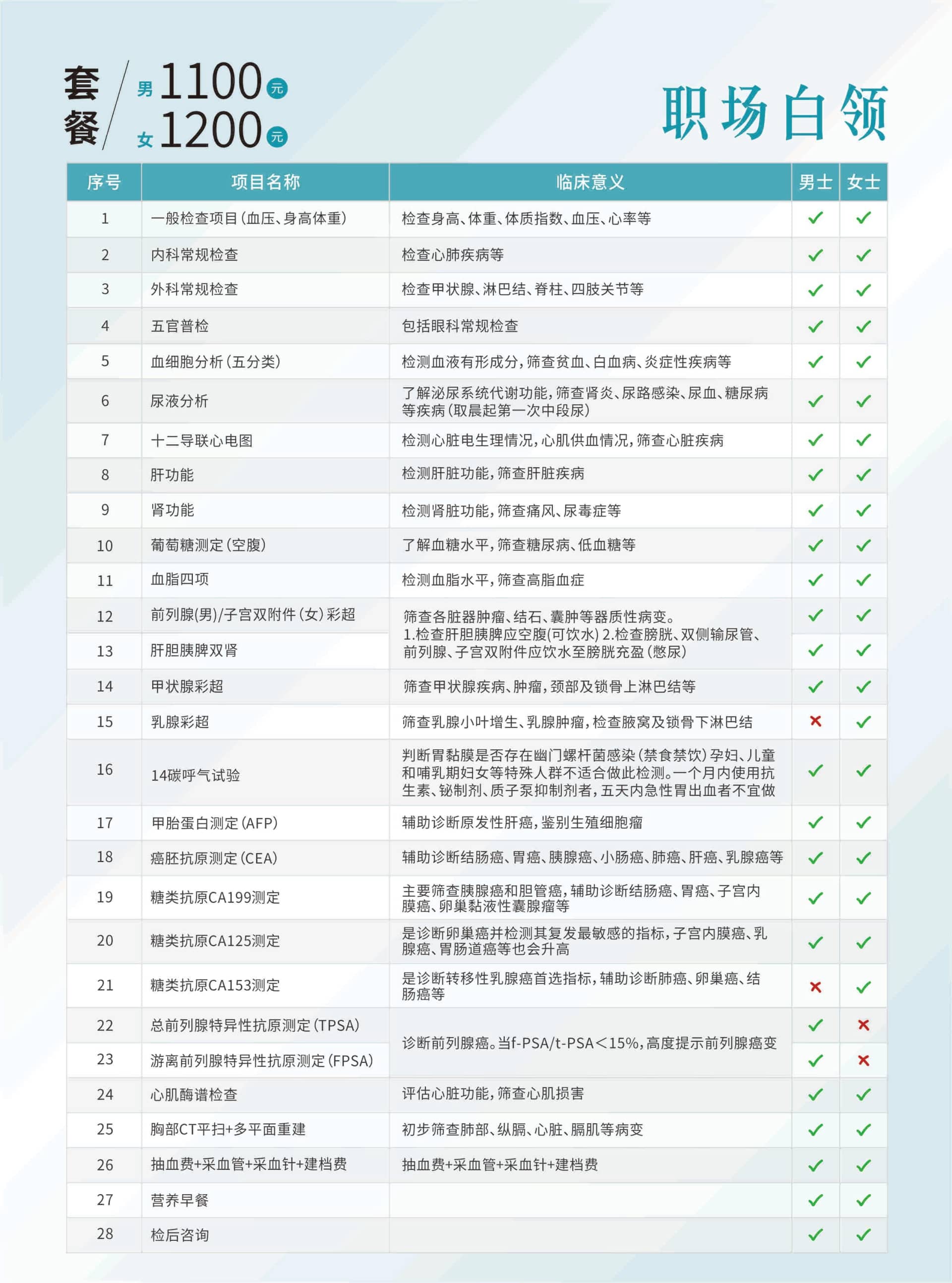 莆田福德醫(yī)院職場白領(lǐng)體檢套餐