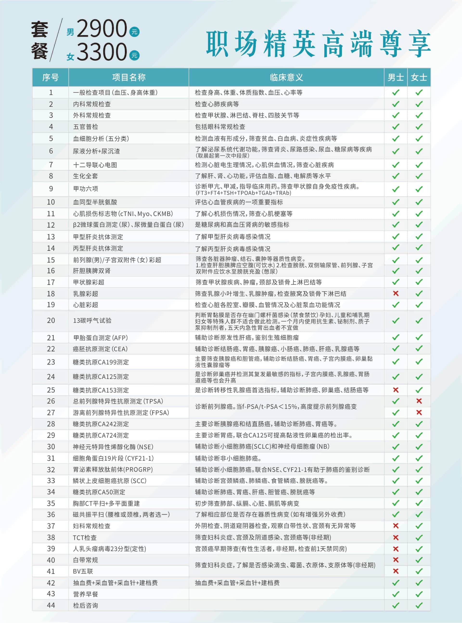 莆田福德醫(yī)院商務(wù)精英高端體檢